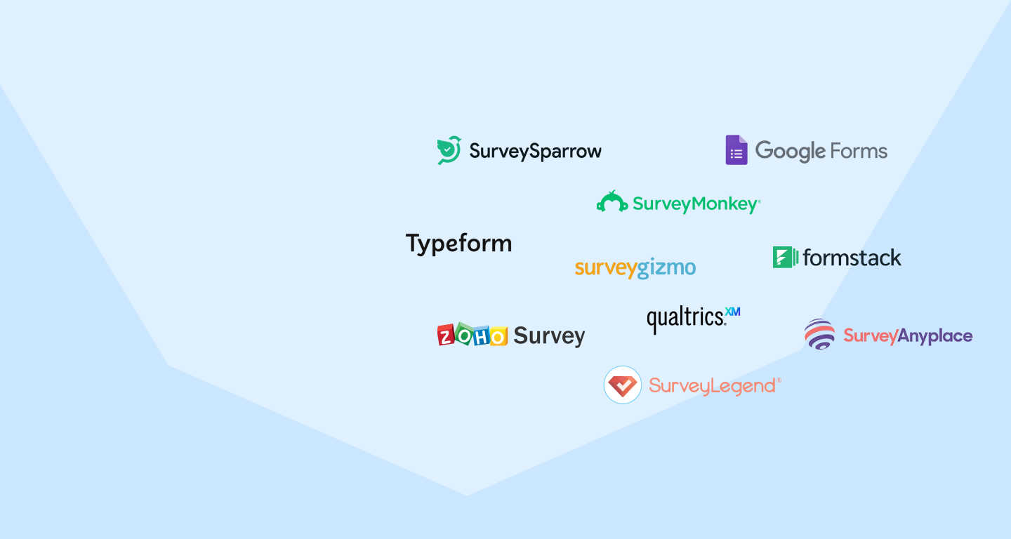 survey tools with features and pricing