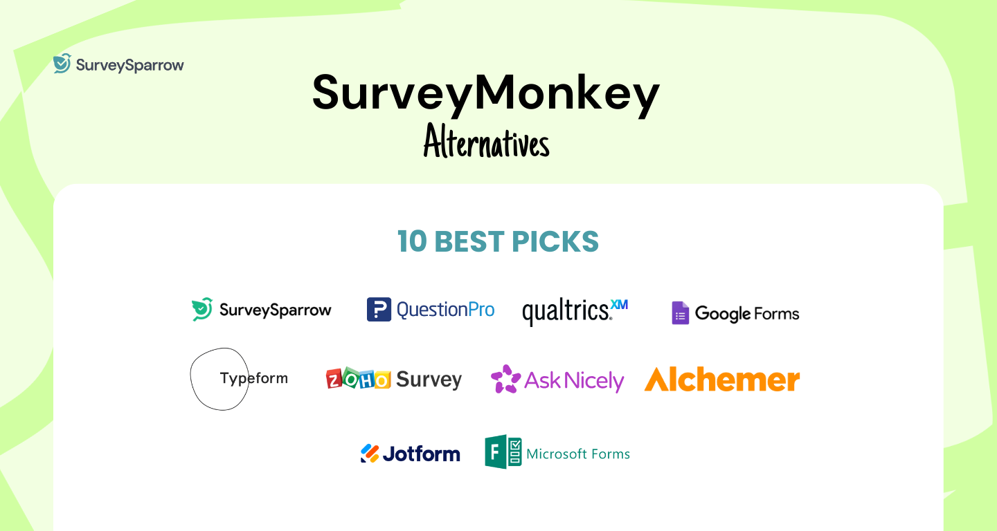 the list of best surveymonkey alternatives with logos